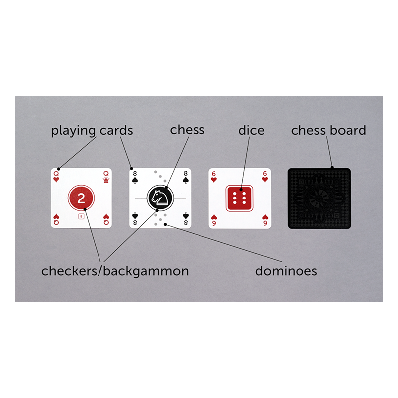 Cartesian Cards One Deck Game Cards